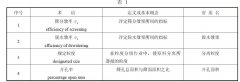 中華人民共和國機械行業(yè)標(biāo)準(zhǔn)振動篩設(shè)計規(guī)范