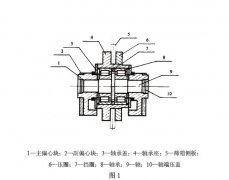 振動篩采用兩種振動器，即塊偏心振動器和激振電動機